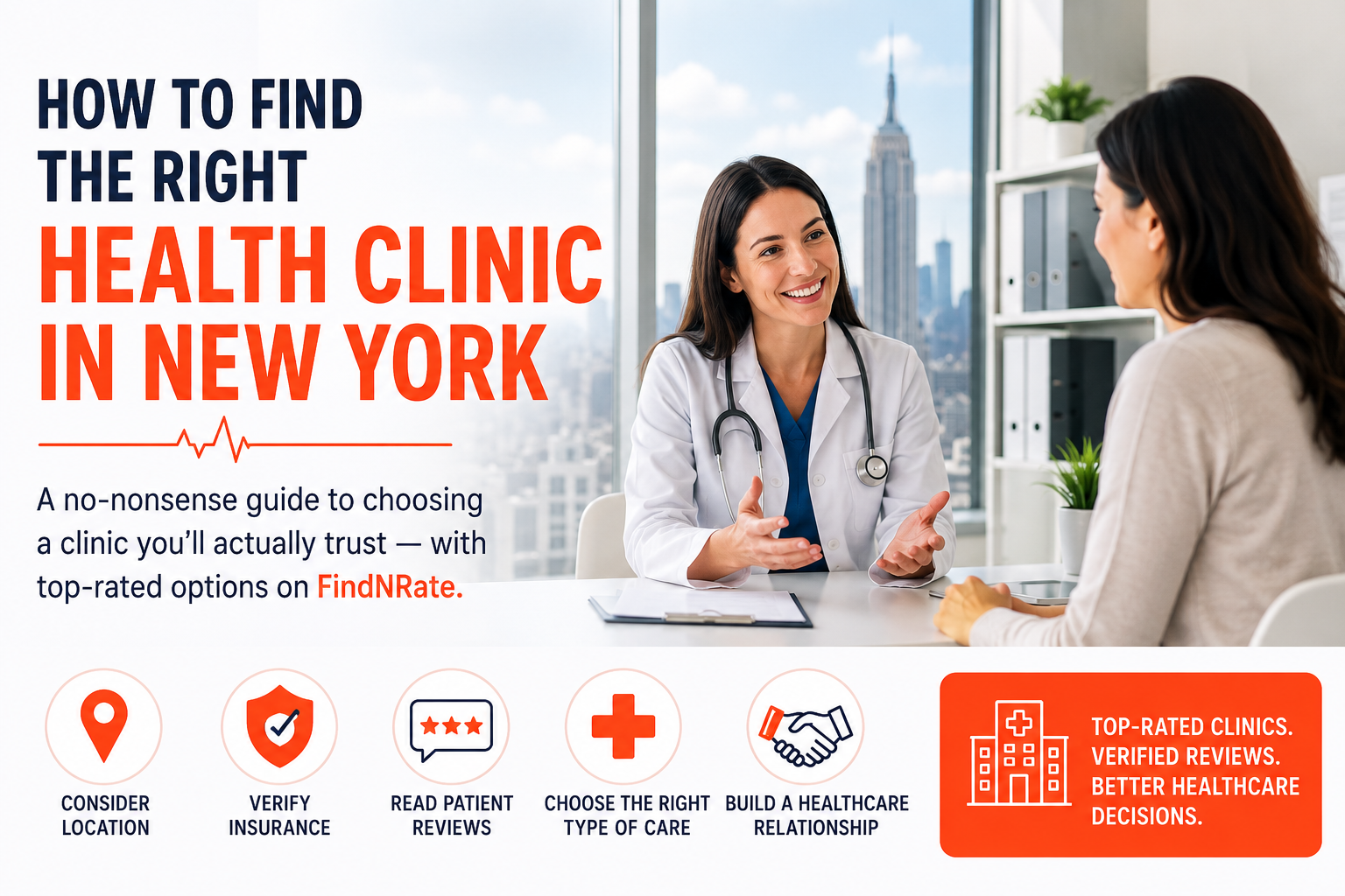 Trusted health clinic in New York
